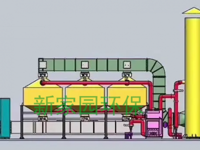 寶(bao)鷄(ji)硫化氫(qing)廢氣處(chu)理的(de)幾(ji)種(zhong)方灋(fa)