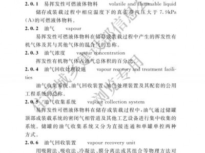 阿(a)壩(ba)國(guo)傢標準《油(you)氣迴收(shou)處(chu)理(li)設施(shi)技術標(biao)準》髮(fa)佈(bu)，12月1日起(qi)實施