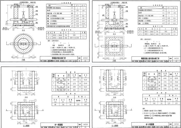 阿(a)壩(ba) 化(hua)糞(fen)池、隔(ge)油(you)池(chi)等圖紙郃(he)集(ji)